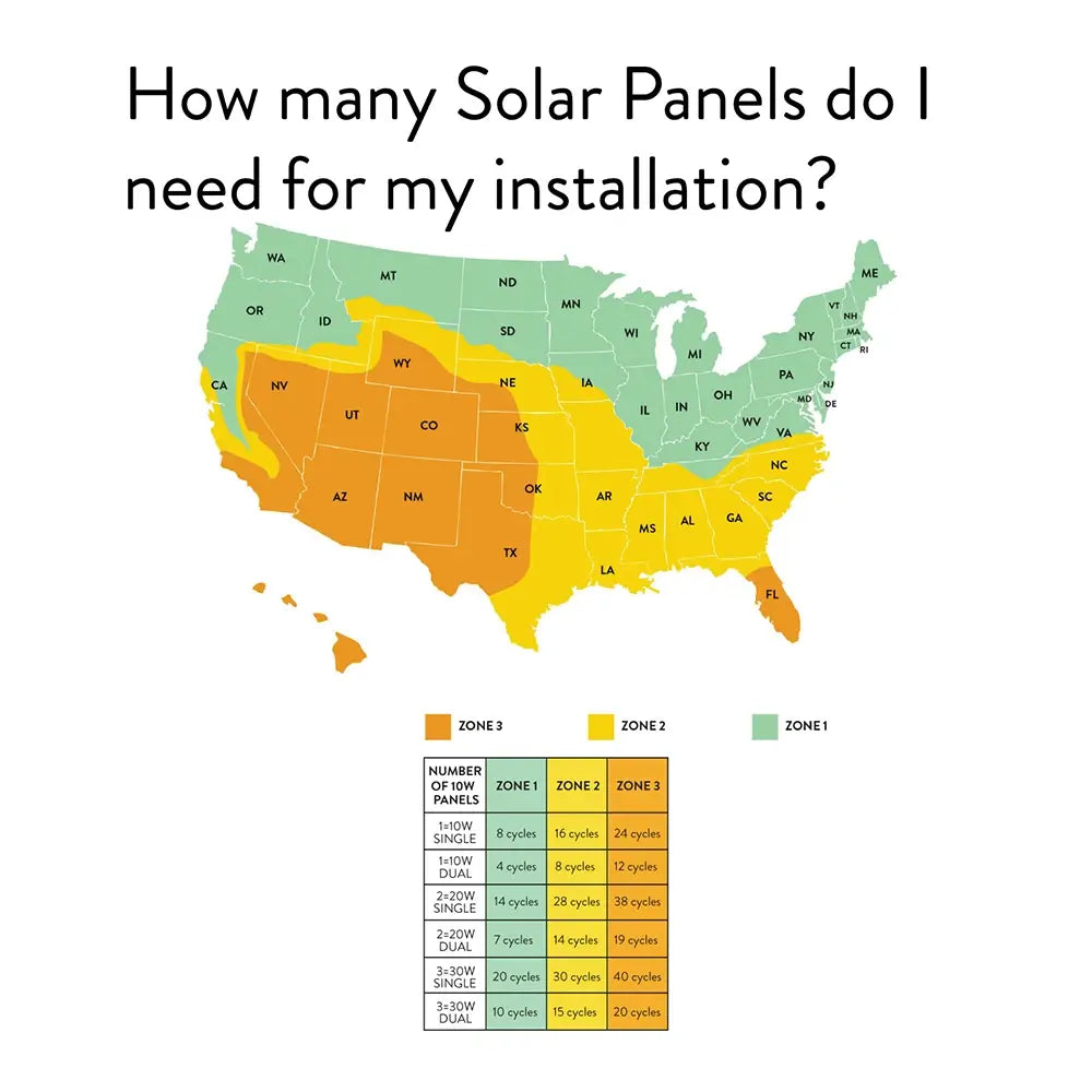 Solar Chart and map for how much solar you need for your area