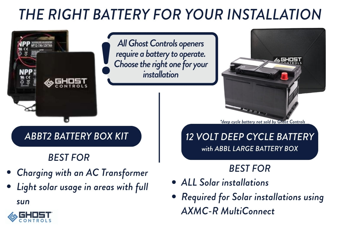 Solar Heavy Duty Single Automatic Gate Opener Kit - TSS1XP